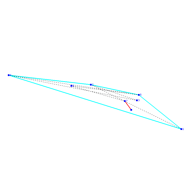 Flugauswertung